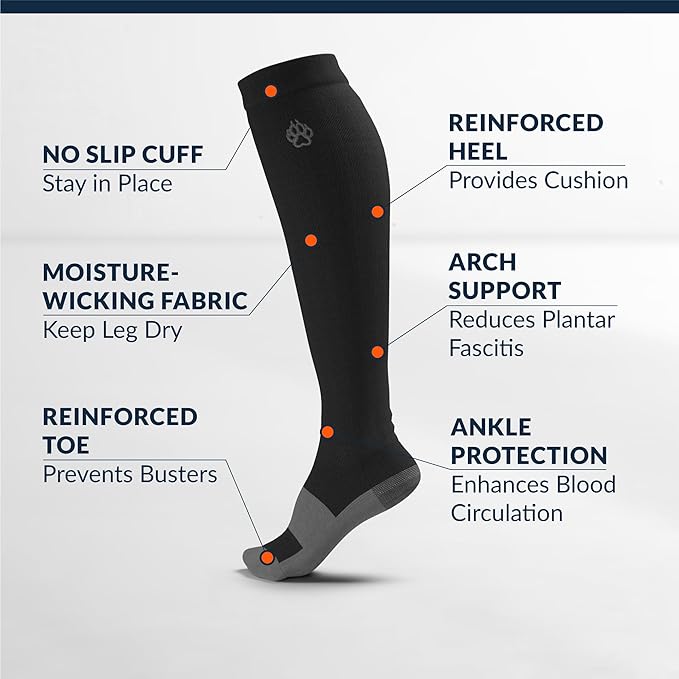 FixiC Compression Socks Men & Women - 3 Pairs, L-XL (8-15), 15-20 mmHg - Compression Stockings for Women and Men - Black Circulation Socks - Support Socks for Training, Traveling, Diabetics and More!