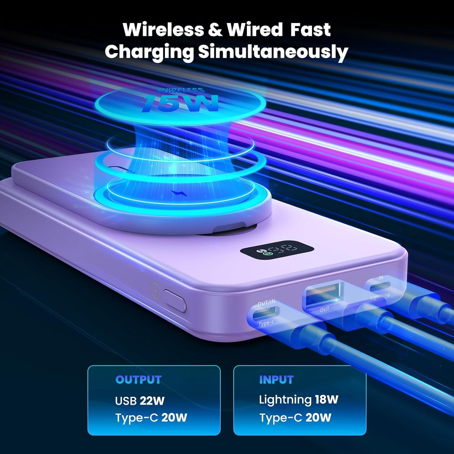 Magnetic Power Bank Stand, 10000mAh Wireless Magsafe Portable Charger with USB-C Cable, 22.5W PD Fast Charging Foldable Power Bank, Battery Pack for iPhone 15/14/13/12 Pro/Pro Max/Plus/Mini
