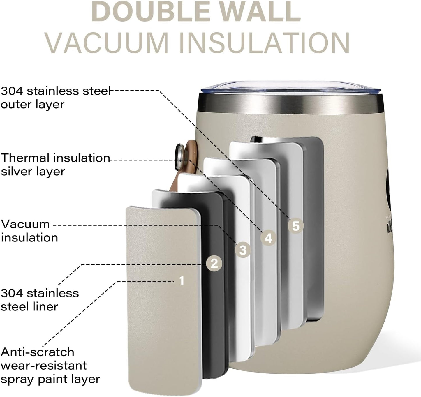 12oz Wine Cup Tumbler, Stainless Steel Vacuum Insulated, with Lid and Handle, Good for All Kinds of Drinks and Women (Beige)