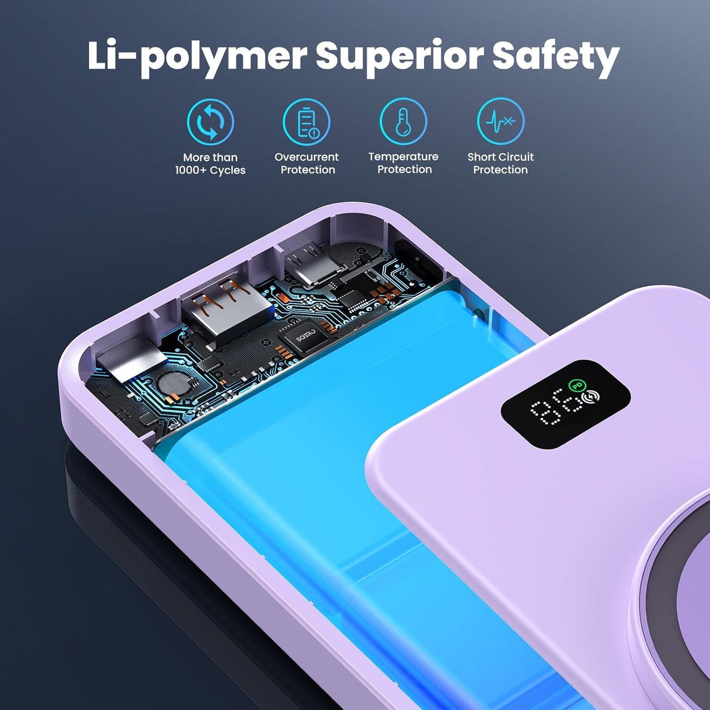 Magnetic Power Bank Stand, 10000mAh Wireless Magsafe Portable Charger with USB-C Cable, 22.5W PD Fast Charging Foldable Power Bank, Battery Pack for iPhone 15/14/13/12 Pro/Pro Max/Plus/Mini